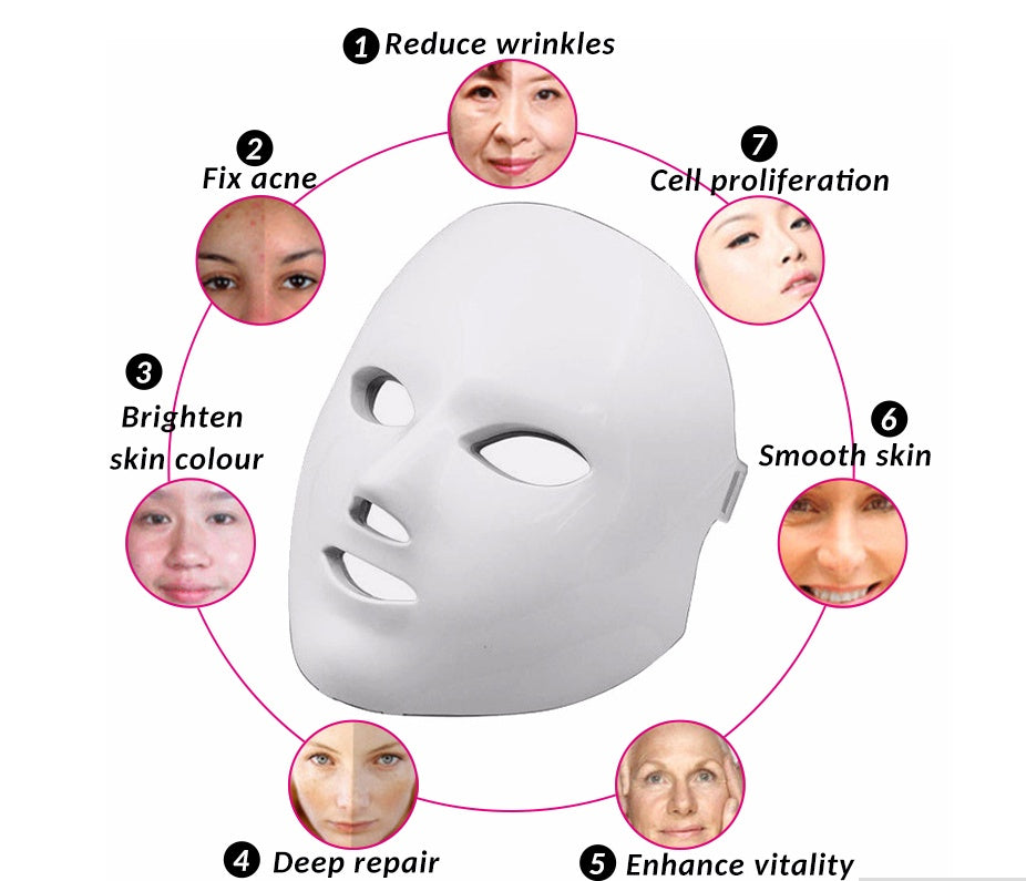 Instrument de beauté facial à LED