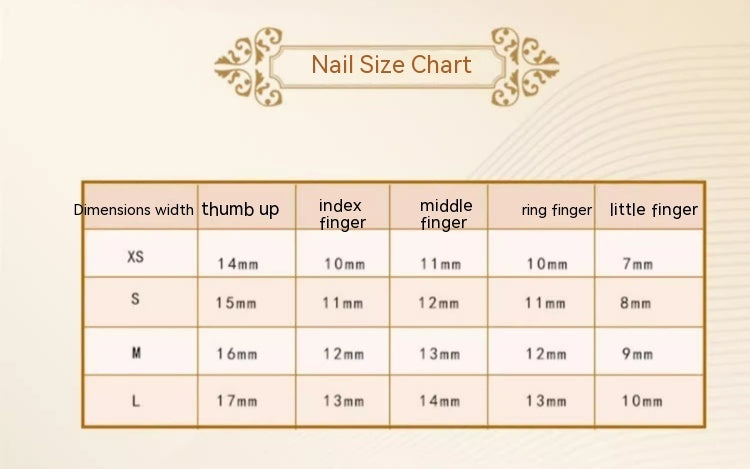 Appuyez sur les ongles