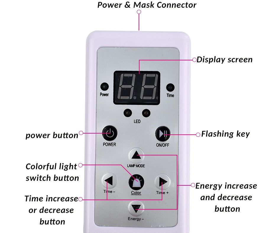 Instrument de beauté facial à LED